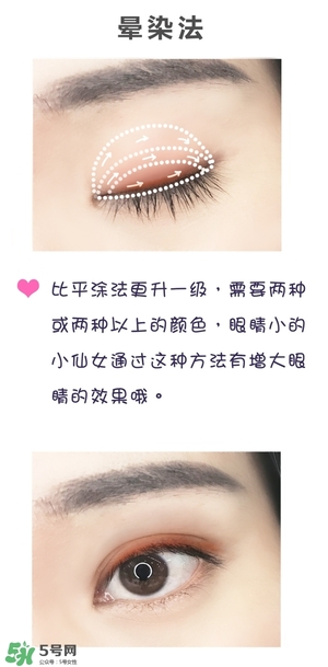 anastasia眼影怎么畫？anastasia眼影盤畫法