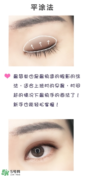 anastasia眼影怎么畫？anastasia眼影盤畫法