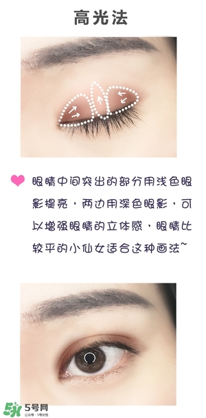 anastasia眼影怎么畫？anastasia眼影盤畫法