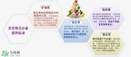 雅培小安素的配方是怎么樣的？雅培小安素說(shuō)明書