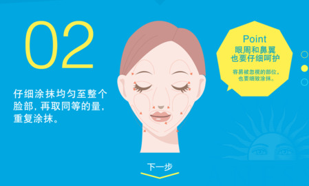 安耐曬好用嗎？安耐曬怎么樣？