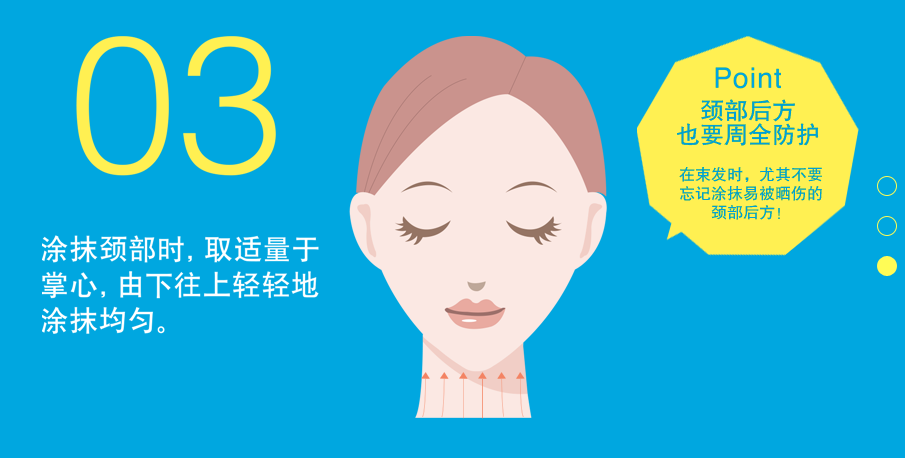 安耐曬好用嗎？安耐曬怎么樣？