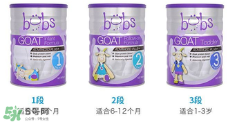Bubs奶粉是哪個國家的品牌？Bubs奶粉產(chǎn)地是哪里？