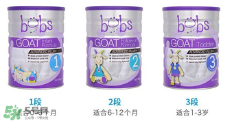 Bubs羊奶粉有激素嗎？Bubs羊奶粉最新事件說明