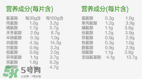 佳思敏蛋白粉怎么樣？佳思敏蛋白粉怎么吃？