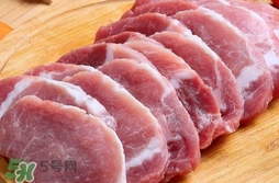 里脊肉是哪個部位？里脊肉是哪里的肉