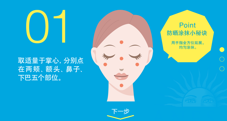安耐曬好用嗎？安耐曬怎么樣？