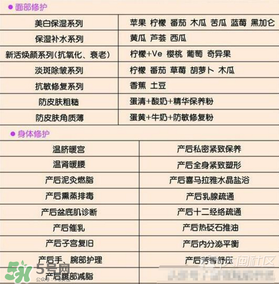 昆凌坐月子是哪家月子中心？昆凌選擇的月子中心好嗎？