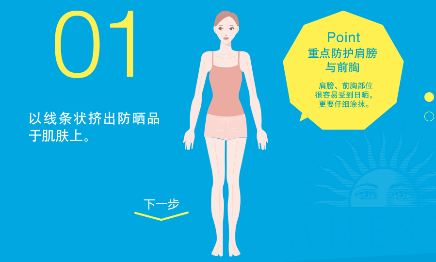 安耐曬好用嗎？安耐曬怎么樣？