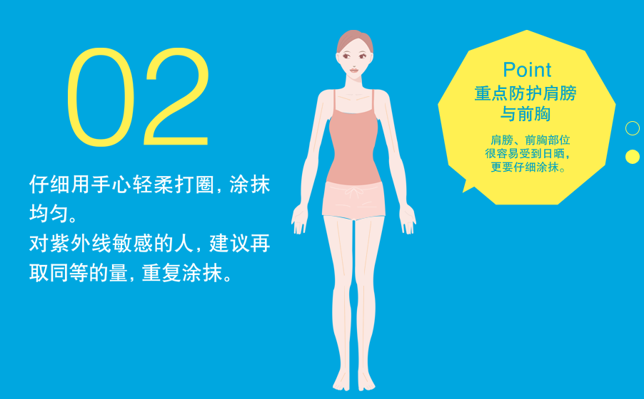 安耐曬好用嗎？安耐曬怎么樣？