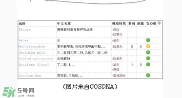 前男友面膜要洗嗎？前男友面膜敷完要洗嗎？