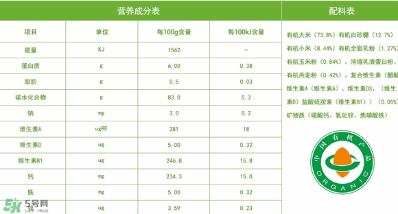 貝兜有機米粉怎么沖？貝兜有機米粉的吃法