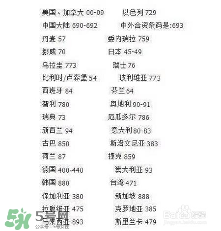 優(yōu)格曼是哪個(gè)國(guó)家的品牌？?jī)?yōu)格曼的產(chǎn)地是哪里？
