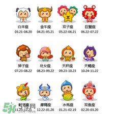 2017六一出生是什么星座？2017六一兒童節(jié)是什么星座?