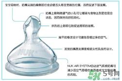 nuk奶嘴那面朝上？nuk奶嘴哪一面朝上是正確的？