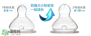 nuk奶嘴有味道是假貨嗎？nuk奶嘴有味道正常嗎？