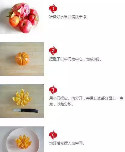 水果拼盤怎么拼？水果拼盤圖片及做法（詳細(xì)）