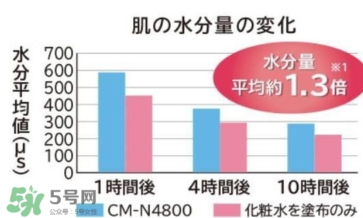日立n4800美容儀怎么用？日立n4800使用方法