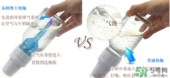 布朗博士和貝親哪個好？布朗博士和貝親奶瓶的區(qū)別