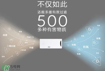 空氣堡新風(fēng)系統(tǒng)怎么樣？空氣堡智能新風(fēng)機介紹