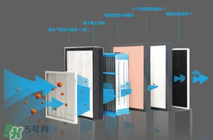 空氣堡新風(fēng)系統(tǒng)怎么樣？空氣堡智能新風(fēng)機介紹
