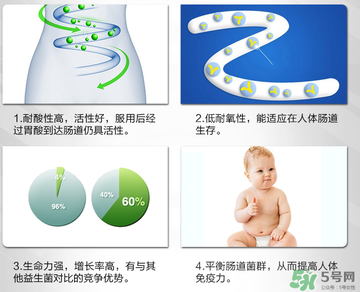 康萃樂和life space哪個好？康萃樂和life space的區(qū)別