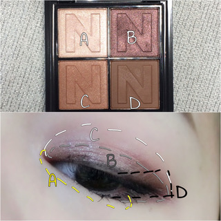 novo眼影好用嗎？novo眼影試色與用法