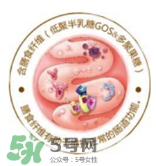 Ofmom奶粉怎么樣 ofmom奶粉好不好？