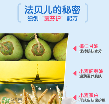 Biolane法貝兒這個牌子怎么樣？Biolane法貝兒是哪國的？