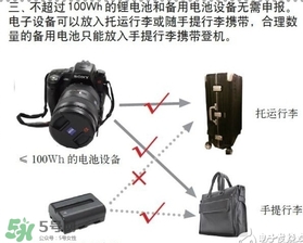 電蚊拍可以帶上飛機(jī)嗎？電蚊拍可以托運(yùn)嗎？