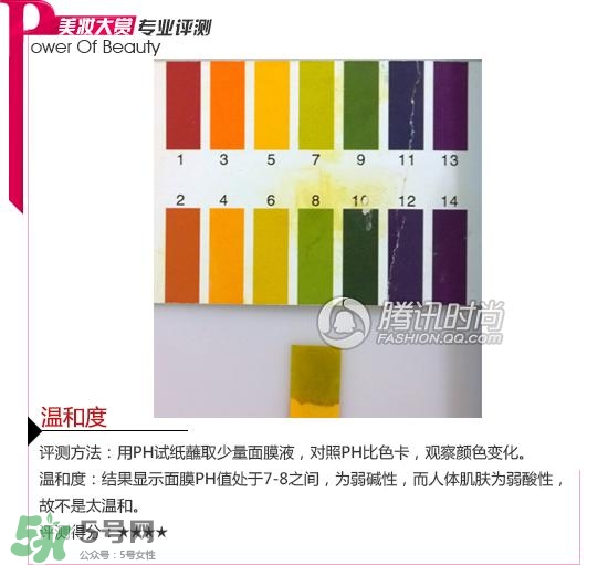 香蒲麗木炭面膜怎么樣？香蒲麗黃金木炭凝膠面膜怎么用