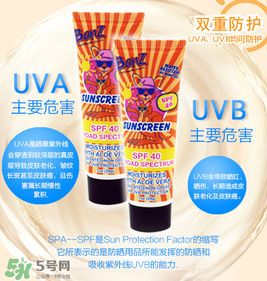 Baby Banz防曬霜怎么樣？Baby Banz防曬霜好不好？