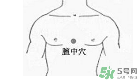 三伏貼貼在什么位置？三伏貼貼哪里？