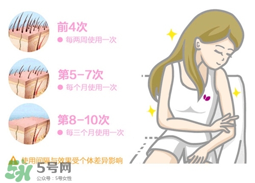 cosbeauty可思美IPL光子脫毛儀怎么用？
