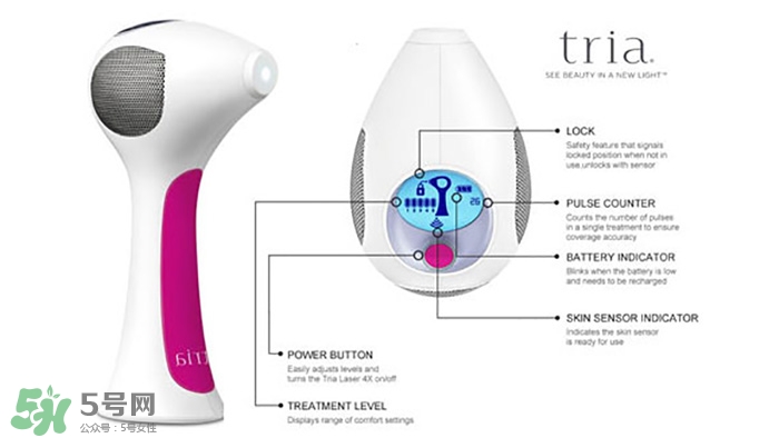 tria脫毛儀怎么用？tria脫毛儀使用方法