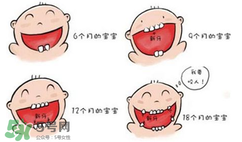 寶寶長(zhǎng)牙會(huì)拉肚子嗎？寶寶長(zhǎng)牙會(huì)發(fā)燒嗎？