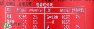 可口可樂零度多少錢？可口可樂零度好喝嗎？