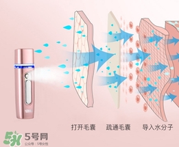 先用補水儀還是先用面膜？補水儀和面膜使用順序