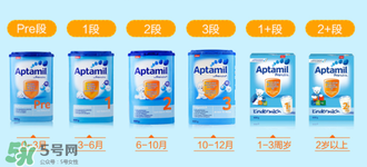 愛他美pre段保質(zhì)期怎么看？愛他美奶粉pre段保質(zhì)期多久？