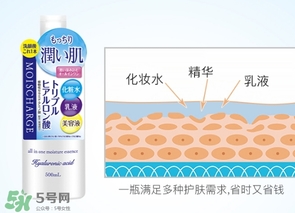 娜麗絲玻尿酸化妝水怎么樣？娜麗絲玻尿酸爽膚水怎么用