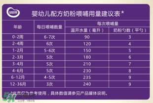 圣元優(yōu)強奶粉怎么樣？圣元優(yōu)強奶粉好不好？