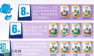 雀巢米粉價(jià)格表 雀巢米粉售價(jià)多少？
