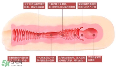 名器倒模什么牌子好？名器倒模怎么使用？