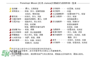月光皂怎么用？junoa月光皂功效作用