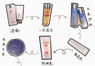 完美底妝步驟 如何畫出完美底妝