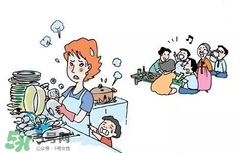 醫(yī)學(xué)界正事承認(rèn)火病 什么是火??？
