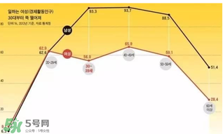 醫(yī)學(xué)界正事承認(rèn)火病 什么是火??？