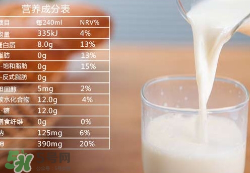脫脂牛奶有什么好處？脫脂牛奶有什么作用