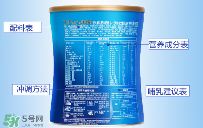 美贊臣藍(lán)臻是進(jìn)口奶粉嗎？美贊臣藍(lán)臻奶源是哪里的？