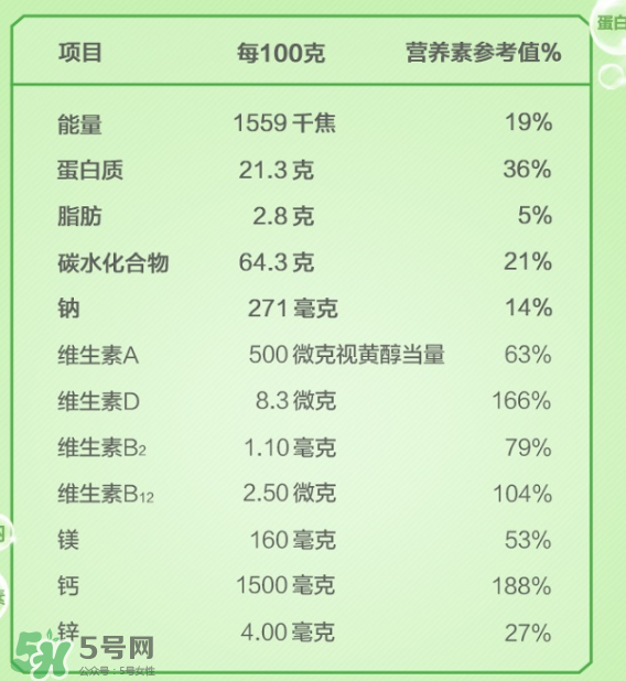 Anlene安怡奶粉怎么樣？Anlene安怡奶粉好不好？